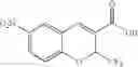 Fig. 05 - Compositions of a chromene cyclooxygenase-2 selective inhibitor and a cholinergic agent for the treatment of reduced blood flow or trauma to the central nervous system