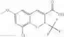 Fig. 42 - Compositions of a chromene cyclooxygenase-2 selective inhibitor and a cholinergic agent for the treatment of reduced blood flow or trauma to the central nervous system