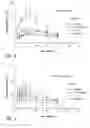 Fig. 04 - Compositions and methods for treating or preventing diseases of body passageways