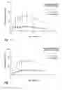 Fig. 05 - Compositions and methods for treating or preventing diseases of body passageways