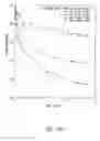 Fig. 16 - Compositions and methods for treating or preventing diseases of body passageways