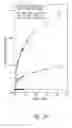 Fig. 17 - Compositions and methods for treating or preventing diseases of body passageways