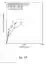 Fig. 19 - Compositions and methods for treating or preventing diseases of body passageways