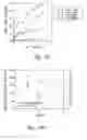 Fig. 23 - Compositions and methods for treating or preventing diseases of body passageways