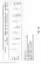 Fig. 40 - Compositions and methods for treating or preventing diseases of body passageways