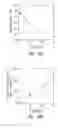 Fig. 44 - Compositions and methods for treating or preventing diseases of body passageways