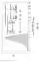 Fig. 47 - Compositions and methods for treating or preventing diseases of body passageways