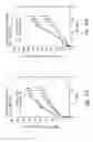 Fig. 53 - Compositions and methods for treating or preventing diseases of body passageways