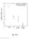 Fig. 67 - Compositions and methods for treating or preventing diseases of body passageways