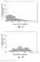 Fig. 69 - Compositions and methods for treating or preventing diseases of body passageways