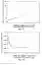 Fig. 70 - Compositions and methods for treating or preventing diseases of body passageways