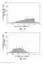 Fig. 71 - Compositions and methods for treating or preventing diseases of body passageways