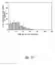 Fig. 72 - Compositions and methods for treating or preventing diseases of body passageways