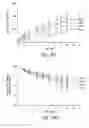 Fig. 78 - Compositions and methods for treating or preventing diseases of body passageways