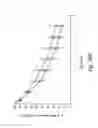 Fig. 83 - Compositions and methods for treating or preventing diseases of body passageways