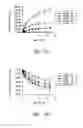 Fig. 89 - Compositions and methods for treating or preventing diseases of body passageways