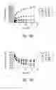 Fig. 90 - Compositions and methods for treating or preventing diseases of body passageways