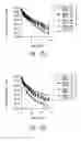 Fig. 94 - Compositions and methods for treating or preventing diseases of body passageways