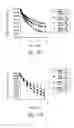 Fig. 95 - Compositions and methods for treating or preventing diseases of body passageways