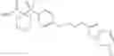 Fig. 781 - Aromatic sulfone hydroxamic acids and their use as protease inhibitors