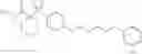 Fig. 834 - Aromatic sulfone hydroxamic acids and their use as protease inhibitors