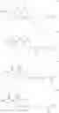 Fig. 937 - Aromatic sulfone hydroxamic acids and their use as protease inhibitors