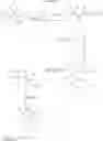 Fig. 12 - Amino acids with affinity for the α2δ-protein