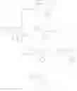 Fig. 30 - Benzylether amine compounds useful as CCR-5 antagonists