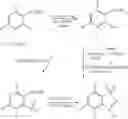 Fig. 11 - Benzo- and azabenzodithiazole compounds