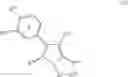 Fig. 06 - Androgen receptor antagonists