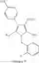 Fig. 101 - Androgen receptor antagonists