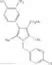 Fig. 167 - Androgen receptor antagonists