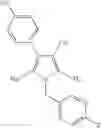 Fig. 200 - Androgen receptor antagonists