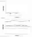 Fig. 13 - Coumarin compounds as microtubule stabilizing agents and therapeutic uses thereof