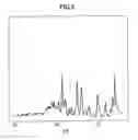 Fig. 03 - Nateglinide crystals