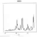 Fig. 04 - Nateglinide crystals
