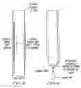 Fig. 05 - Gel and cushioning devices