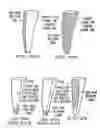 Fig. 10 - Gel and cushioning devices