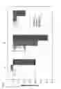 Fig. 09 - Polymer blends comprising nitrile rubber