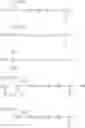 Fig. 10 - Halogenated polymers with new sequence distributions