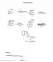 Fig. 19 - Photocleavable protecting groups