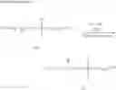 Fig. 44 - N-(heterocycle-methyl)alkylamine derivative, process for producing the same, and bactericide