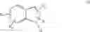 Fig. 28 - N-alkylation of indole derivatives
