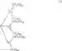 Fig. 02 - Process for preparing TCD-dialdehyde