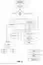 Fig. 03 - Pharmacy based method and algorithm for handling of radioactive pharmaceuticals and generating of reports therefor