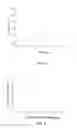 Fig. 04 - Method and system for non-invasive determination of blood-related parameters