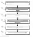 Fig. 01 - Apparatus and methods of brain shift compensation and applications of the same