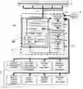 Fig. 01 - Medical image management system
