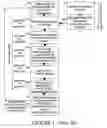 Fig. 02 - Medical image management system
