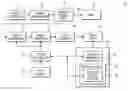 Fig. 01 - Ultrasound diagnostic imaging system and method for 3D qualitative display of 2D border tracings